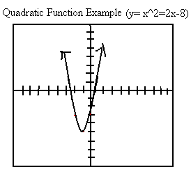 quadratic_function.bmp